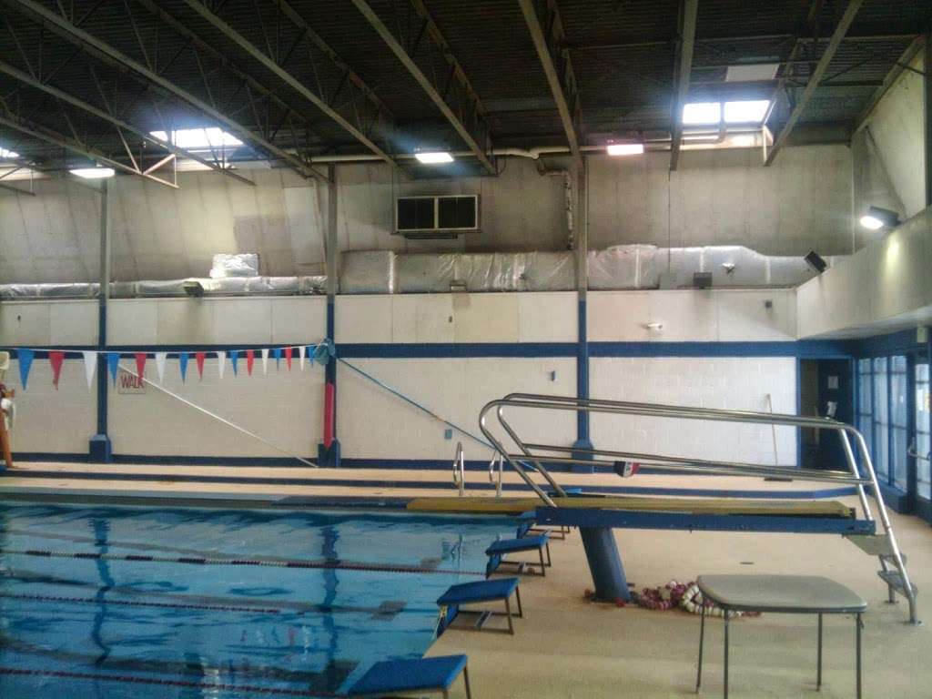 I.C.U. Swimming, Inc. | 821 Bradhurst Rd, Baltimore, MD 21212, USA | Phone: (410) 929-4461