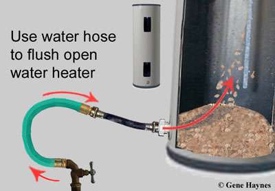 WaterHeatersNJ.com | 3 Great Meadows Lane, # C, East Hanover, NJ 07936, USA | Phone: (973) 882-7733