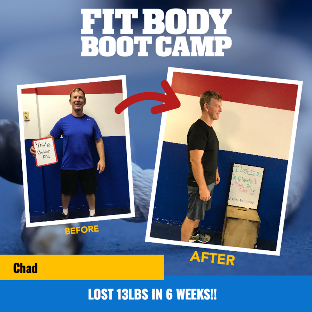 Jupiter Fit Body Boot Camp | 9270 W Indiantown Rd C2, Jupiter, FL 33478, USA | Phone: (561) 771-4348