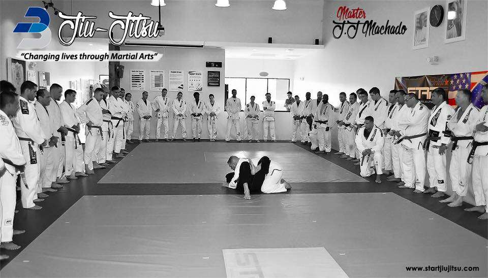 START Jiu Jitsu Academy | 1723 12335, Pembroke Rd, Miramar, FL 33025, USA | Phone: (786) 543-0001