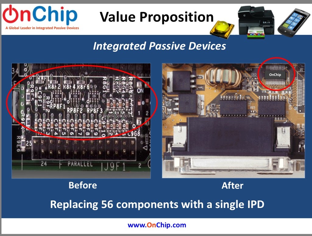 OnChip Devices | 3054 Scott Blvd, Santa Clara, CA 95054, USA | Phone: (408) 654-9365