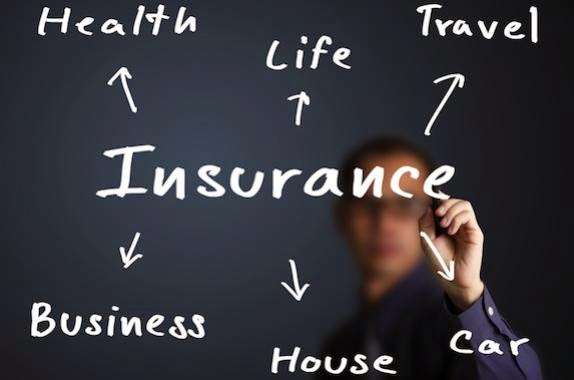 Maruca Financial & Insurance Services Inc. | 32022 Via Oso, Trabuco Canyon, CA 92679, USA | Phone: (949) 858-5141