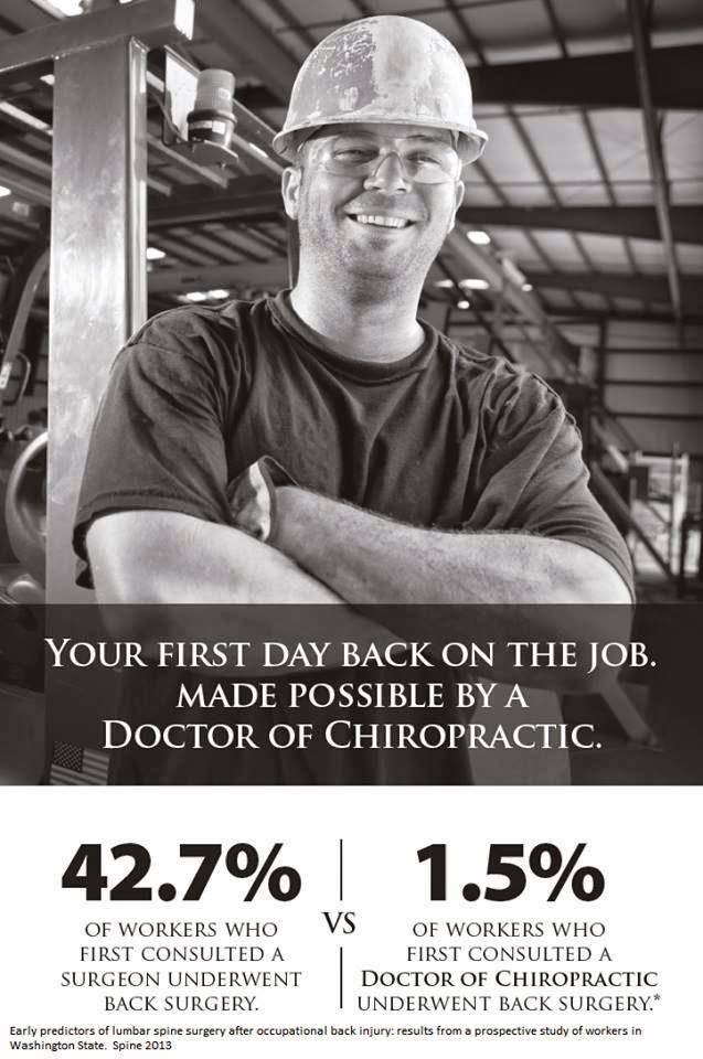 Perry Family Chiropractic | 4801 Spring Valley Rd #80, Dallas, TX 75244, USA | Phone: (469) 394-4779