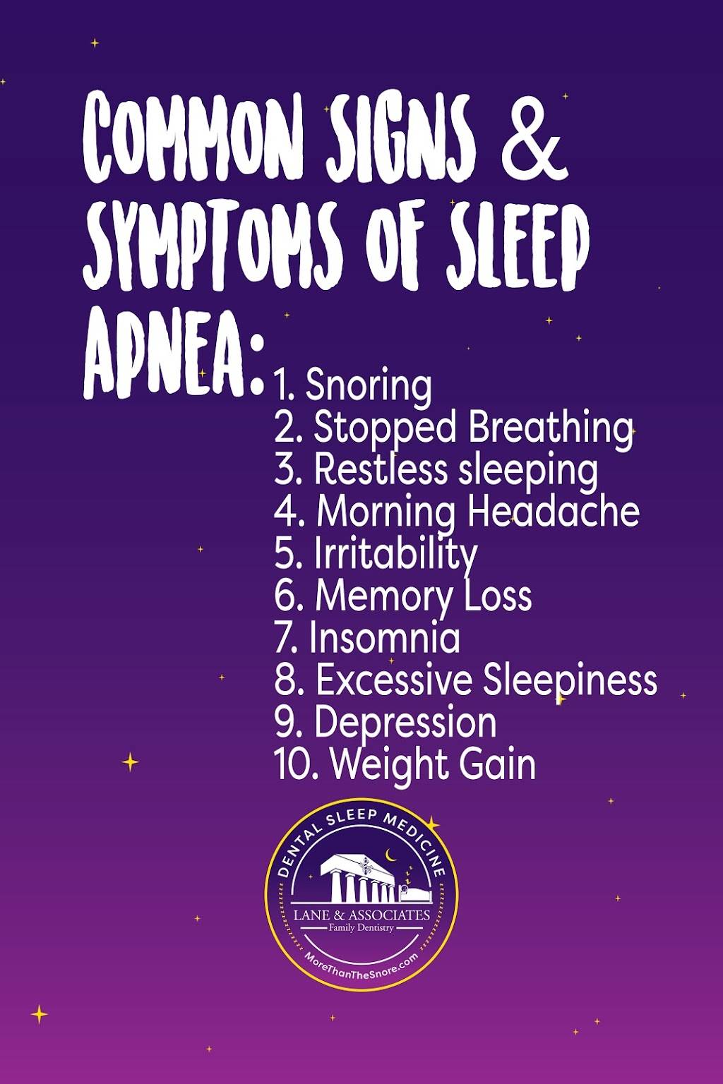 Dental Sleep Medicine at Lane & Associates | 700 Exposition Pl Ste 151, Raleigh, NC 27615, USA | Phone: (919) 285-0882