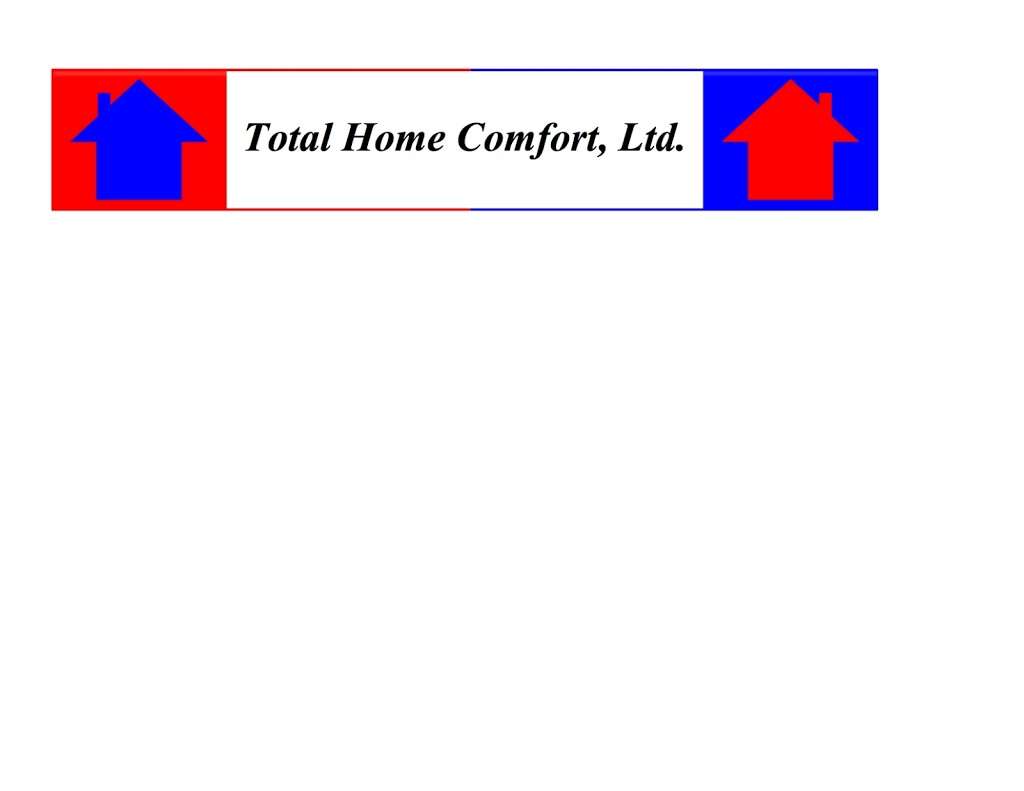Total Home Comfort, ltd. | 7415 Braun Way, Arvada, CO 80005, USA | Phone: (303) 519-6005