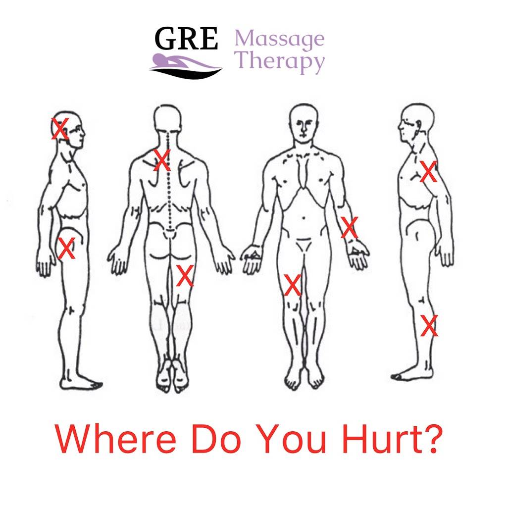 GRE Massage Therapy | 215 Allegheny Ave Suite 204, Oakmont, PA 15139, USA | Phone: (412) 423-5445