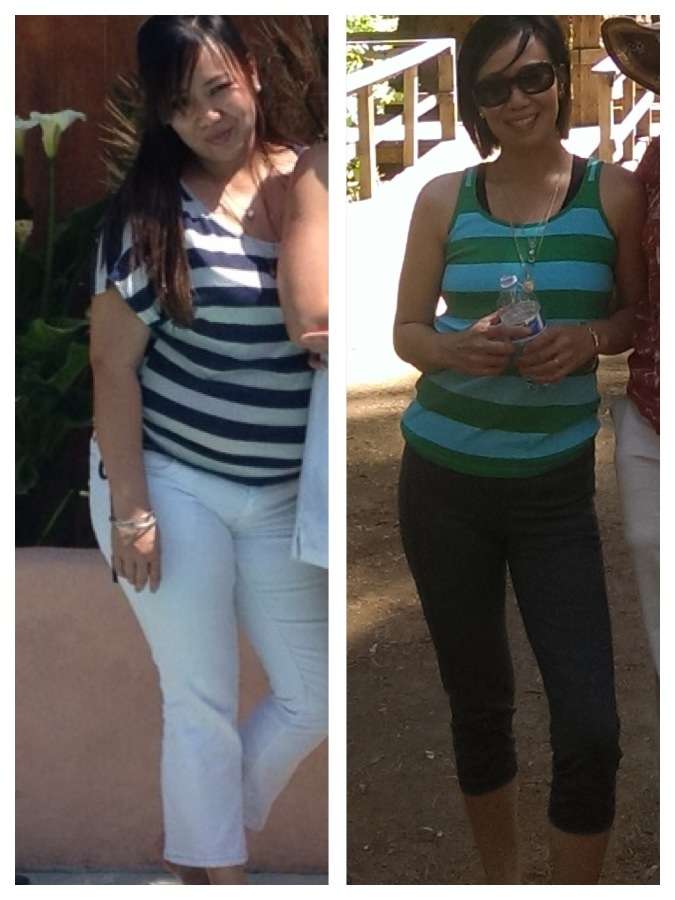 Better Everyday Health & Fitness Studio | 42624 Albrae St, Fremont, CA 94538, USA | Phone: (510) 299-0191