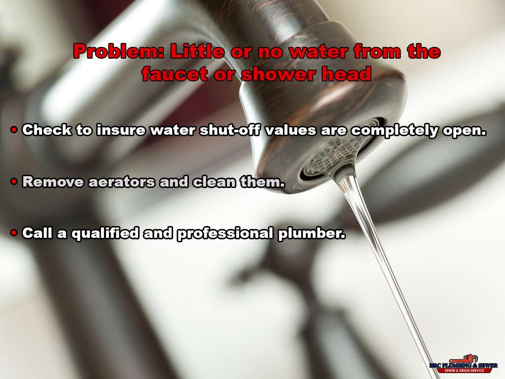 DRC Plumbing and Sewer, Inc. | 13341 SW Hwy, Orland Park, IL 60462, USA | Phone: (708) 203-7057