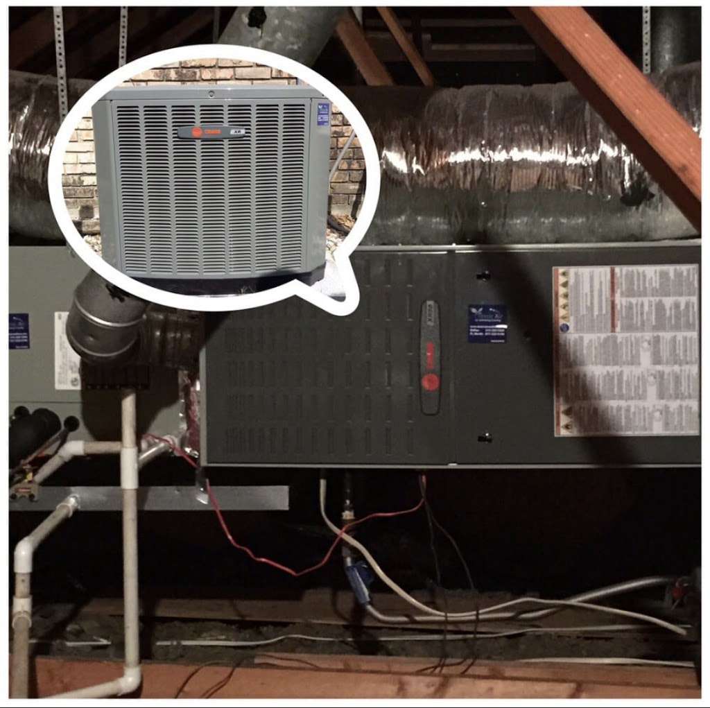 COOL an AC & Heating Company | 2702 Lake Ridge Dr, Red Oak, TX 75154 | Phone: (972) 975-2665