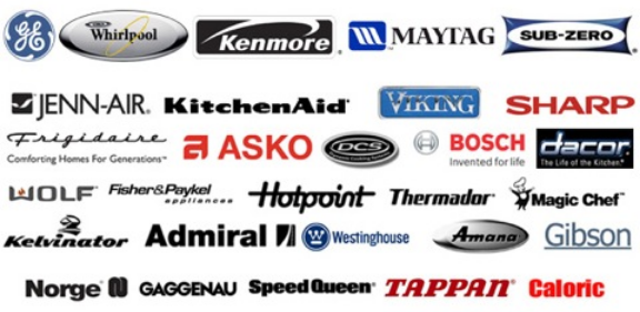 A Absolute Appliance Repair | 1305 Turnberry Ln, Mundelein, IL 60060, USA | Phone: (847) 949-4011