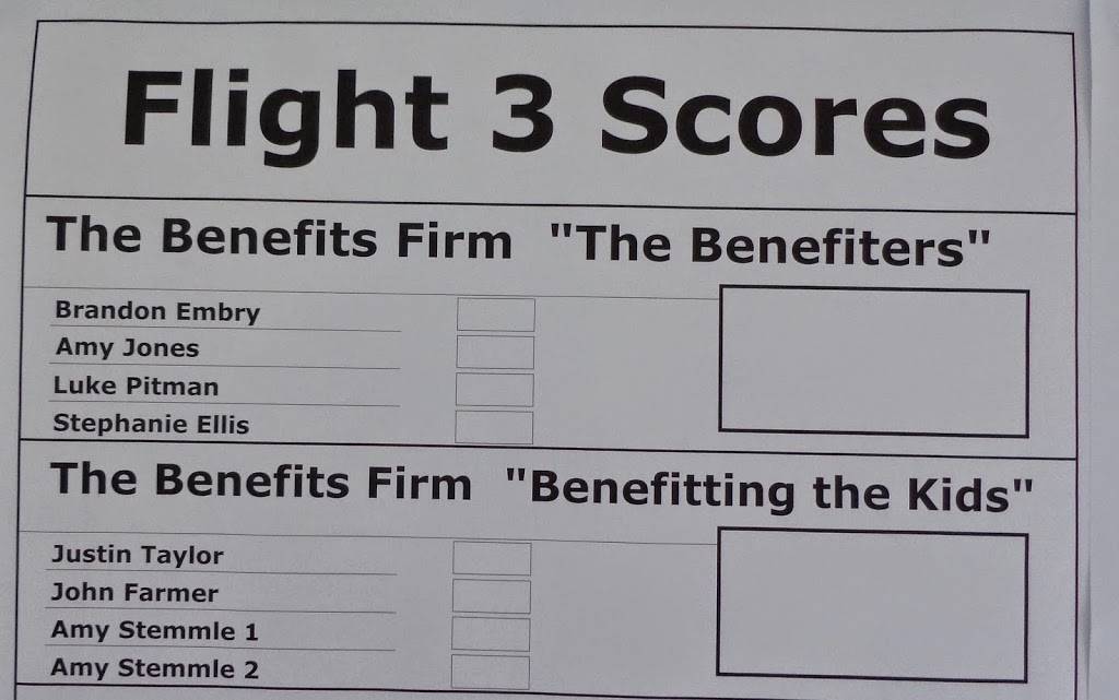 The Benefits Firm | 222 E Witherspoon St #105b, Louisville, KY 40202, USA | Phone: (502) 451-4560