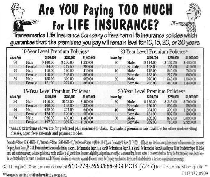 Peoples Choice Insurance Service, LLC. | 1847 Markley St, Norristown, PA 19401 | Phone: (610) 279-2653