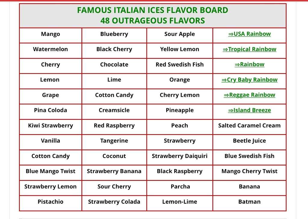 Famous Italian Ices, Inc. | 1950 E Lehigh Ave, Philadelphia, PA 19125 | Phone: (215) 634-8563