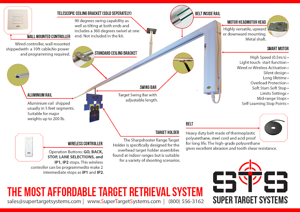 Super Target Systems | 2055 Comprehensive Dr, Aurora, IL 60505, USA | Phone: (800) 556-3162