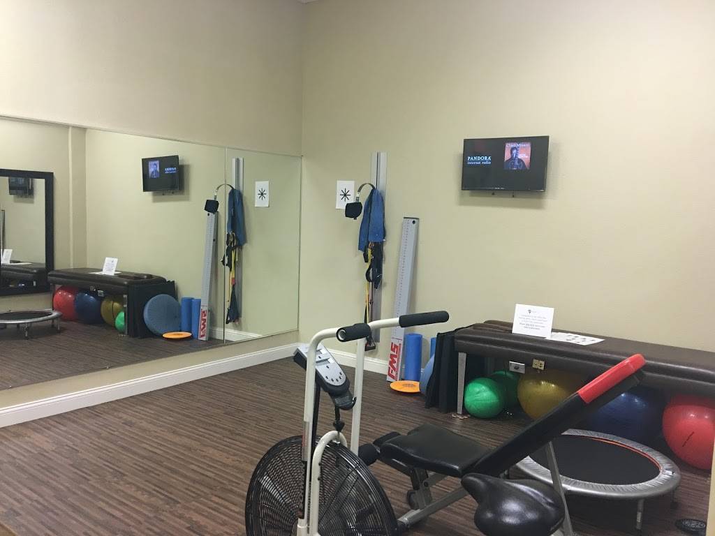 Spector Chiropractic, PLLC | 9720 Coit Rd #240, Plano, TX 75025, USA | Phone: (214) 872-2442