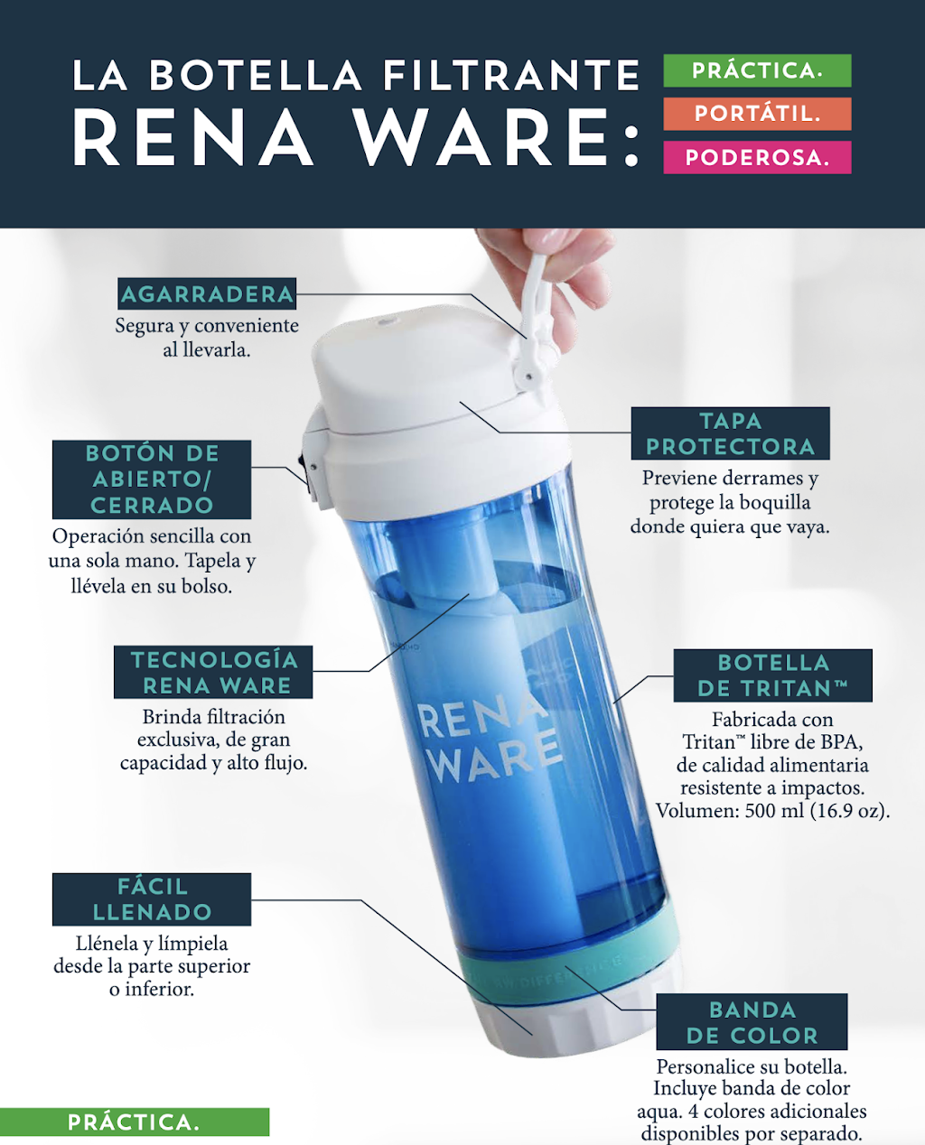 Rena Ware Distributor Teresa Ayala | 1142 W 104th St, Los Angeles, CA 90044, USA | Phone: (424) 223-1440