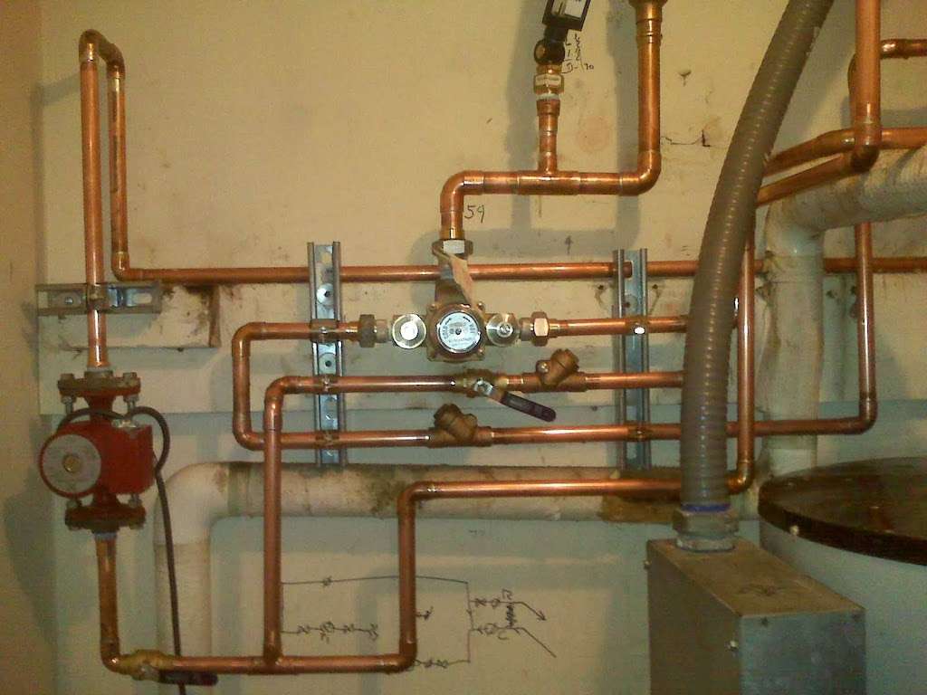 Gas, Plumbing & Mechanical Systems, Inc. | 2570 Fairmont Ave, New Smyrna Beach, FL 32168, USA | Phone: (386) 689-7079