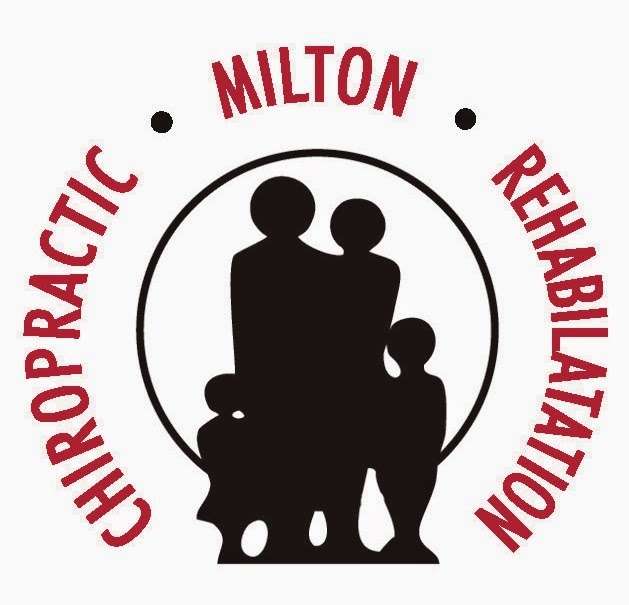 Milton Chiropractic & Rehabilitation, Inc. | 111 Willard St #2a, Quincy, MA 02169, USA | Phone: (617) 471-4491