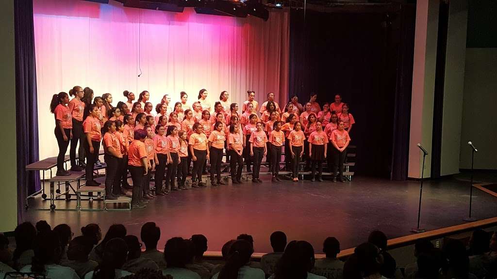 K O Knudson Middle School | 2400 Atlantic St, Las Vegas, NV 89104, USA | Phone: (702) 799-7470