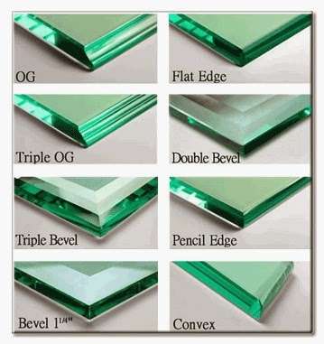 Area Glass Co. | 101 Central St, Milford, MA 01757, USA | Phone: (508) 478-0209