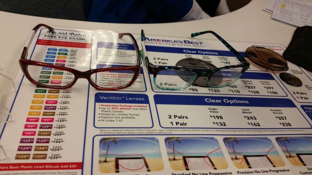 Americas Best Contacts & Eyeglasses | 1935 SW Military Dr, San Antonio, TX 78221, USA | Phone: (210) 507-0961