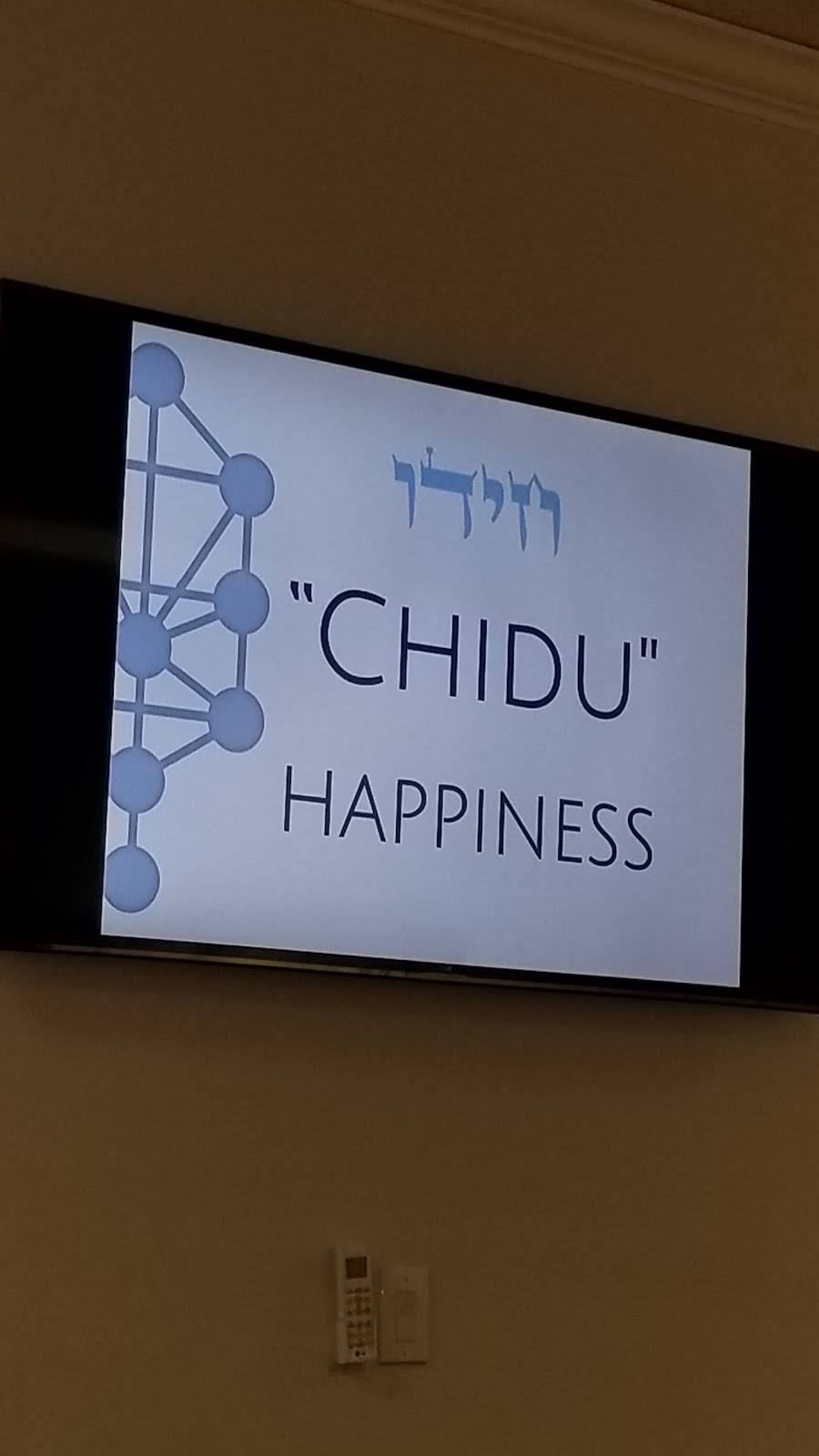 The Kabbalah Centre | 2725 NE 163rd St, North Miami Beach, FL 33160 | Phone: (305) 692-9223