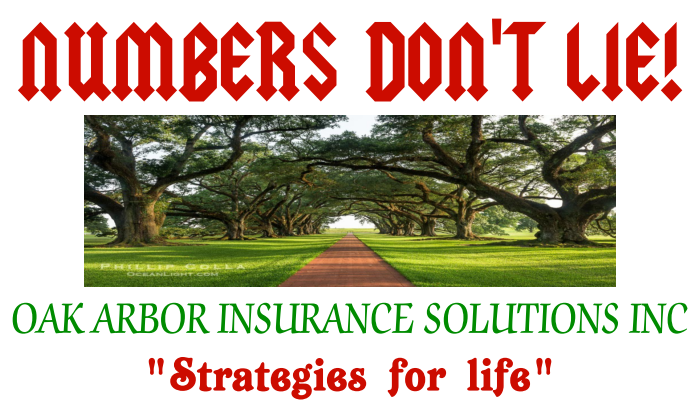 OAK ARBOR INSURANCE SOLUTIONS INC | 2025 W Park Ave SUITE # 2, Redlands, CA 92373, USA | Phone: (909) 307-9630