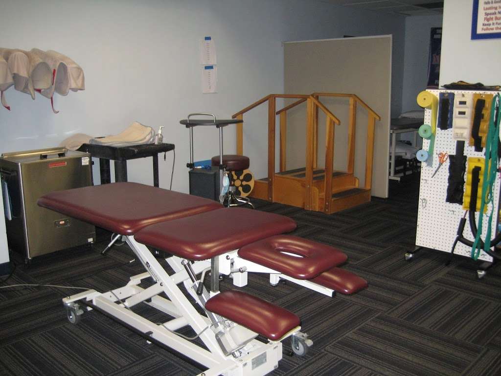 The Physical Therapy & Wellness Institute | 800 Upper State Rd, North Wales, PA 19454, USA | Phone: (215) 855-1160