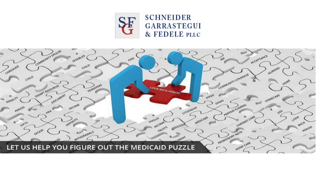 Schneider Garrastegui & Fedele PLLC | 135 Pinelawn Rd #110, Melville, NY 11747, USA | Phone: (631) 756-6006