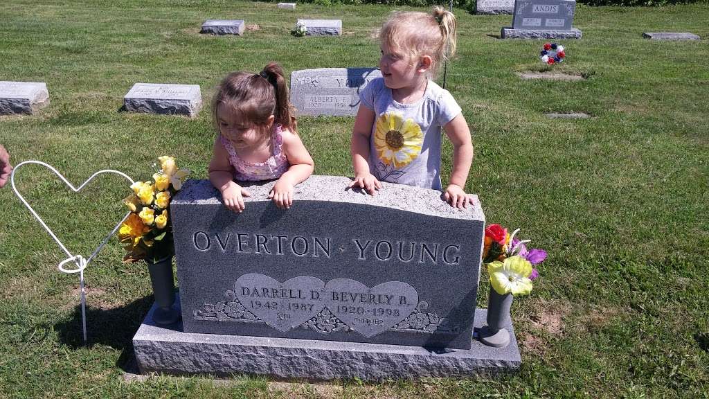 Gravel Lawn Cemetery | 9088 1025 South, Fortville, IN 46040 | Phone: (317) 485-5987