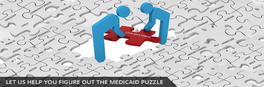 Schneider Garrastegui & Fedele PLLC | 135 Pinelawn Rd #110, Melville, NY 11747, USA | Phone: (631) 756-6006