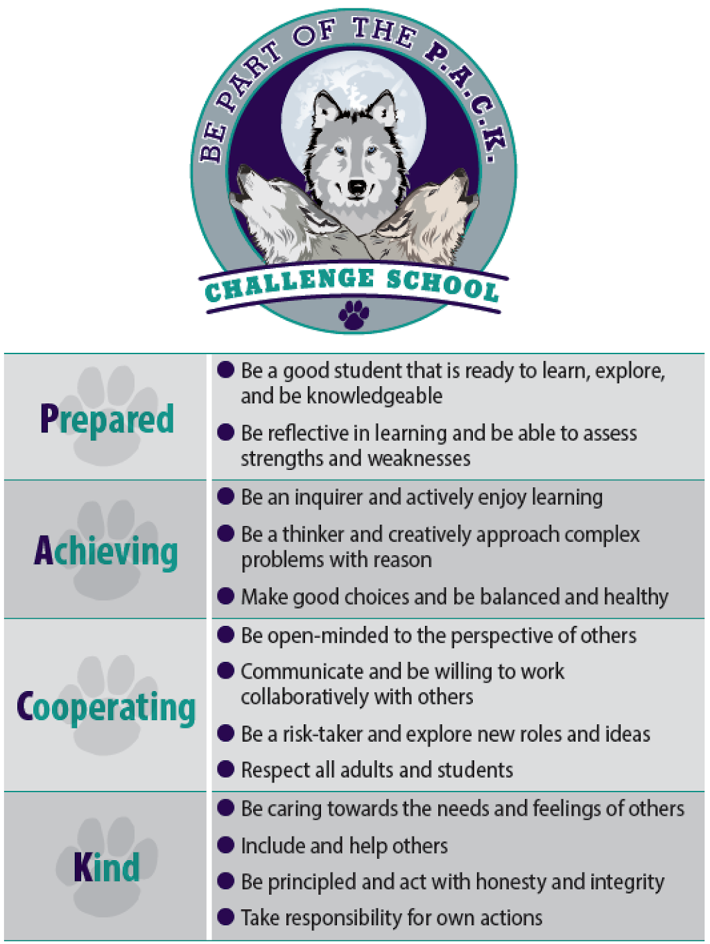 Challenge School | 9659 E Mississippi Ave, Aurora, CO 80247, USA | Phone: (720) 747-2100