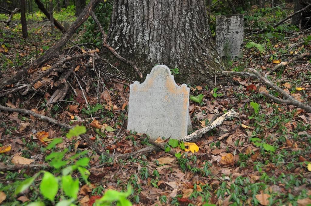 Anderson Cemetery | Richburg, SC 29729, USA