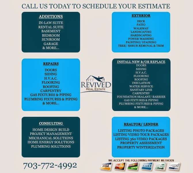 Revived Real Estate | 12004 Balls Ford Rd, Manassas, VA 20109, USA | Phone: (703) 772-4992