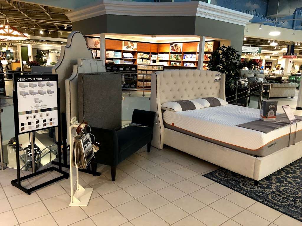 Nebraska Furniture Mart | 1601 Village West Pkwy, Kansas City, KS 66111, USA | Phone: (800) 359-1200