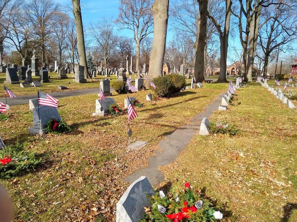 First Presbyterian Church Cemetery | 600 Rahway Ave, Woodbridge, NJ 07095, USA | Phone: (732) 634-1024