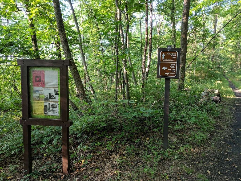 Paulinskill River Wildlife Management Area | Junction Rd, Newton, NJ 07860, USA | Phone: (609) 984-0547