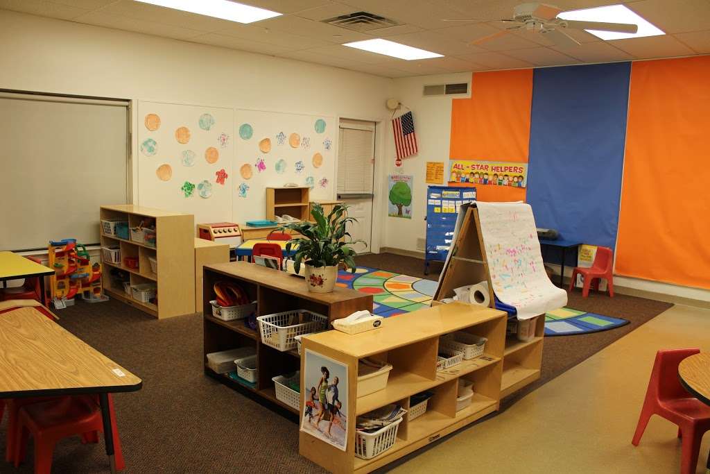 U-GRO Learning Centres | 1321 N Sherman St Ext, York, PA 17402, USA | Phone: (717) 757-5900