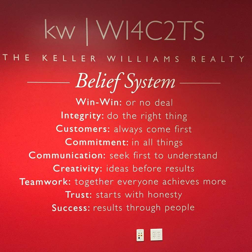 RAY WRIGHT Inland Empire Realtor - Keller Williams Realty | 7898 Mission Grove Pkwy S #102, Riverside, CA 92508, USA | Phone: (951) 888-0865