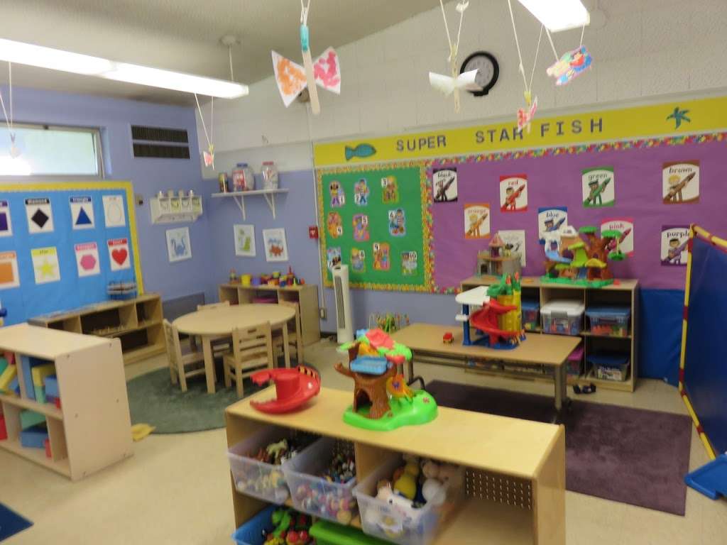 Kellies Academy For Kids | Preschool | 5702 Clark Dr, Huntington Beach, CA 92649, USA | Phone: (714) 377-0533