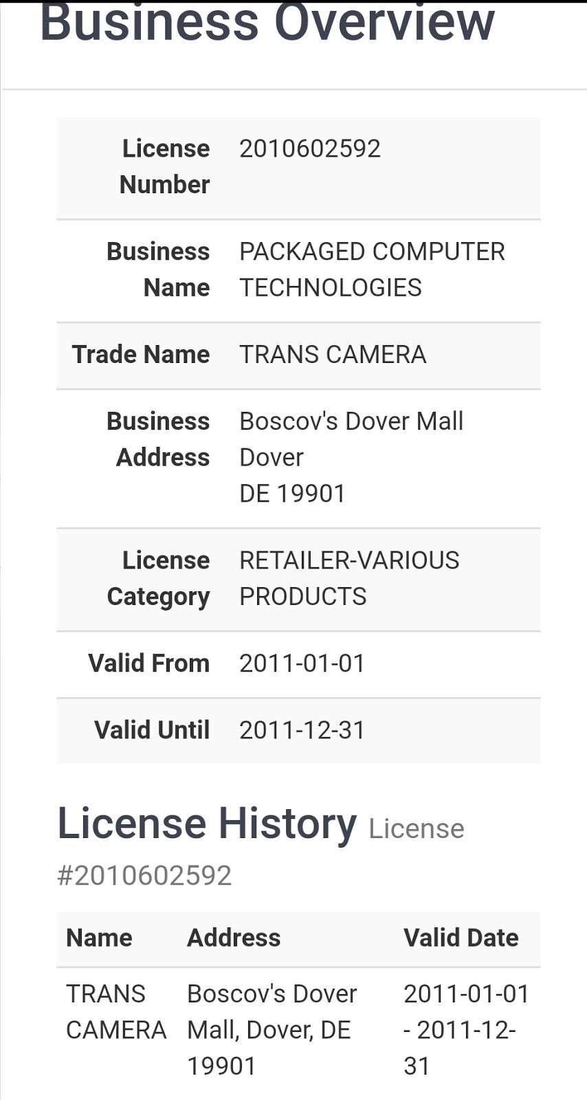 Trans Camera | inside Boscov’s, 1365 N Dupont Hwy, Dover, DE 19901 | Phone: (302) 734-9210