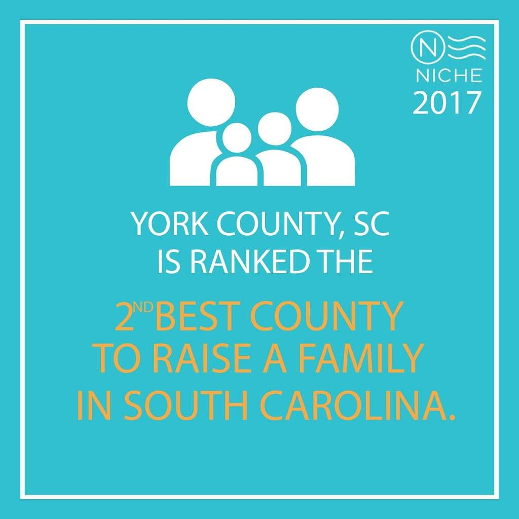 York County Economic Development | 1830 2nd Baxter Crossing, Fort Mill, SC 29708 | Phone: (803) 802-4300