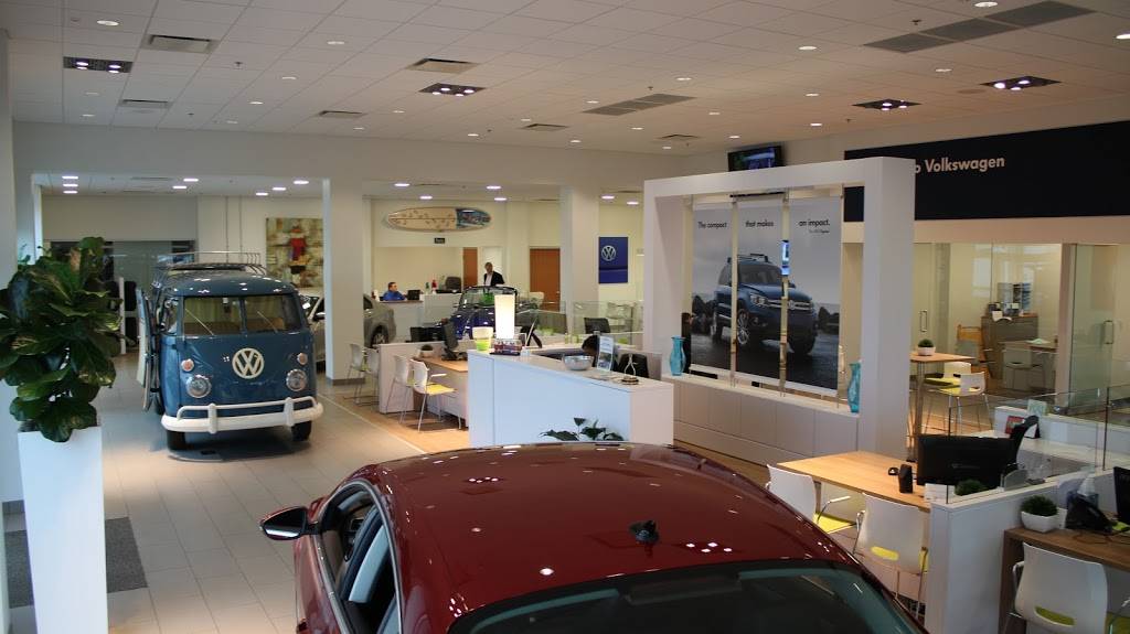 Volkswagen of South Charlotte | 9900 South Blvd, Charlotte, NC 28273, USA | Phone: (704) 612-0407