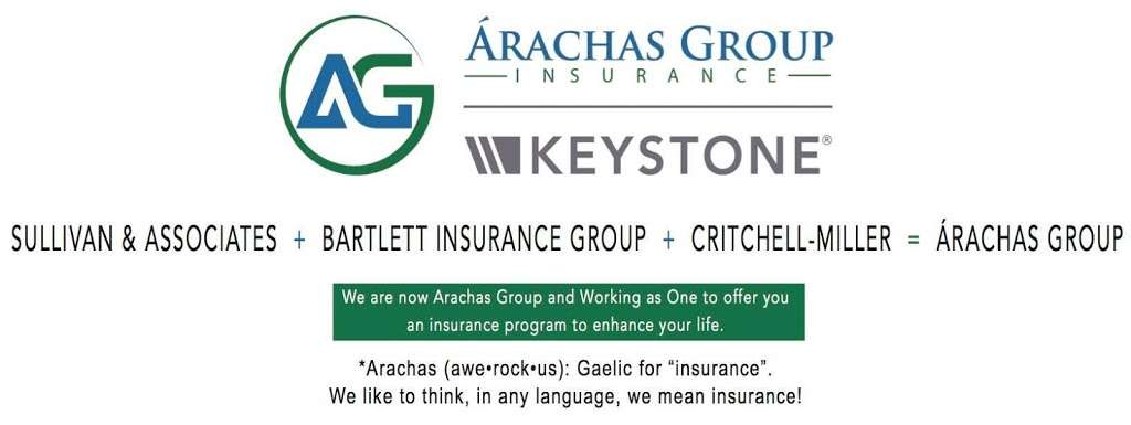 Arachas Group, LLC | 852 W Bartlett Rd, Bartlett, IL 60103, USA | Phone: (630) 289-4410