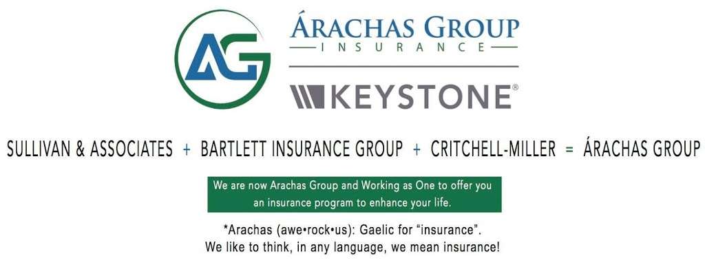 Arachas Group, LLC | 852 W Bartlett Rd, Bartlett, IL 60103 | Phone: (630) 289-4410