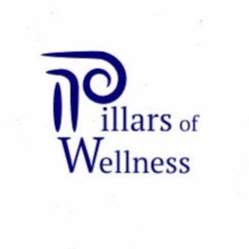 Pillars of Wellness Inc. / Anxiety, Depression And Addiction The | 9247 Broadway Suite Bb, Merrillville, IN 46410, USA | Phone: (219) 323-3311