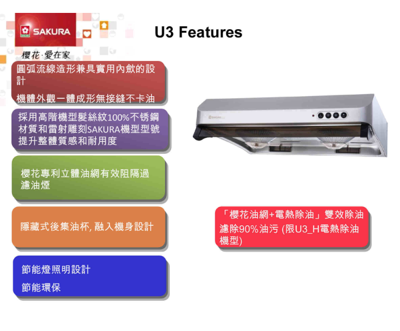 樱花牌抽油烟机 Sakura Rangehood H. A. C. United Trading Inc | 716 149th St, Whitestone, NY 11357, USA | Phone: (718) 747-6888