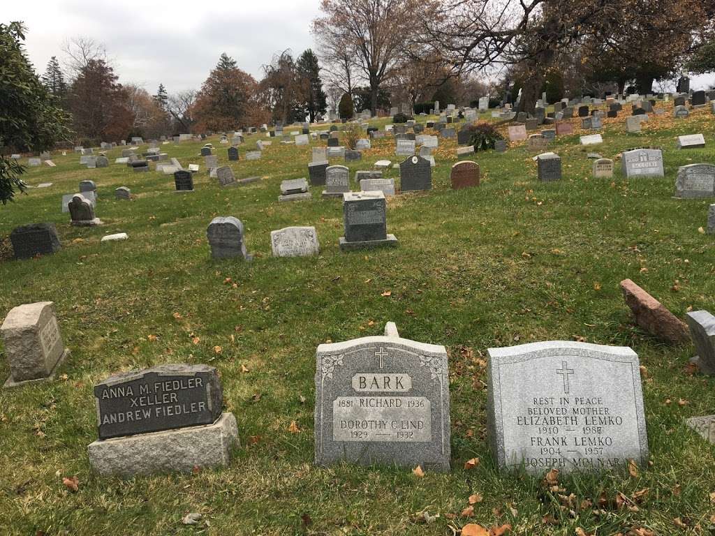 Mount Olivet Cemetery | 6540 Grand Ave, Flushing, NY 11378, USA | Phone: (718) 326-1777