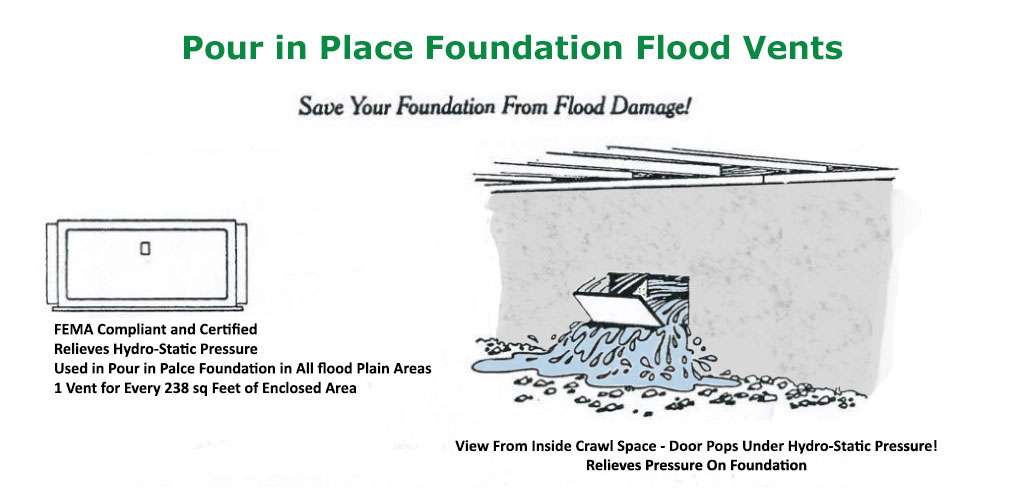 NYE Flood Vents | 62 Brownell St, Attleboro, MA 02703, USA | Phone: (508) 208-8397