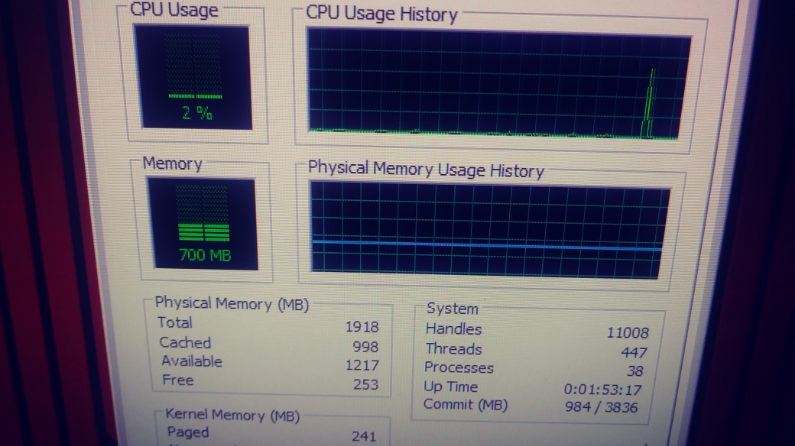 Gulf Nexus | 2373 Hidden Lake Dr, Palm Harbor, FL 34683, USA | Phone: (727) 485-3516